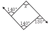 ""CBSE-Class-8-Mathematics-Understanding-Quadrilaterals-Worksheet-Set-A-3