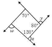 ""CBSE-Class-8-Mathematics-Understanding-Quadrilaterals-Worksheet-Set-A-7