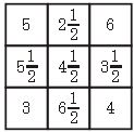 ""CBSE-Class-8-Maths-Rational-Numbers-HOTs-1