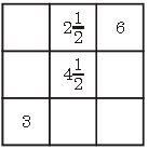 ""CBSE-Class-8-Maths-Rational-Numbers-HOTs