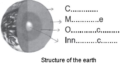 ""CBSE-Class-8-Science-Some-Natural-Phenomena-Worksheet-Set-B