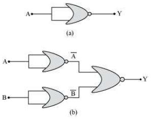 ""NCERT Solutions-Class-12-Physics-Chapter-14-Semiconductor-Electronics-Materials-Devices-And-Simple-Circuits-3