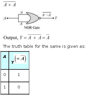 ""NCERT Solutions-Class-12-Physics-Chapter-14-Semiconductor-Electronics-Materials-Devices-And-Simple-Circuits-4