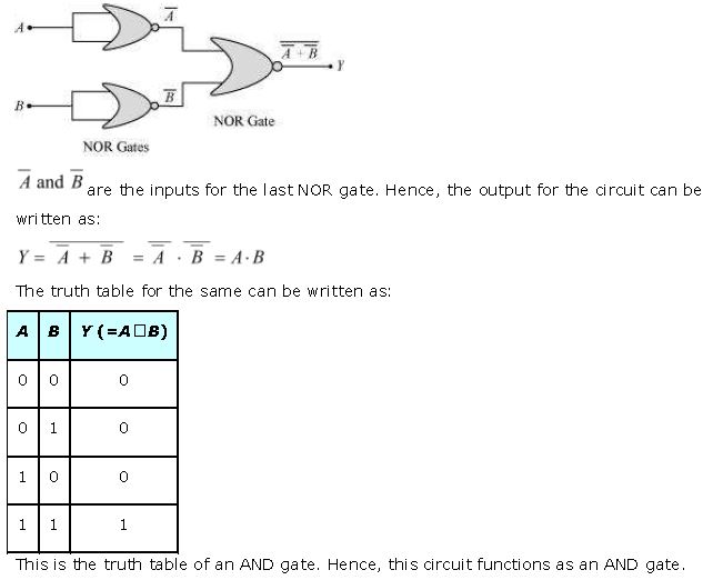 ""NCERT Solutions-Class-12-Physics-Chapter-14-Semiconductor-Electronics-Materials-Devices-And-Simple-Circuits-5