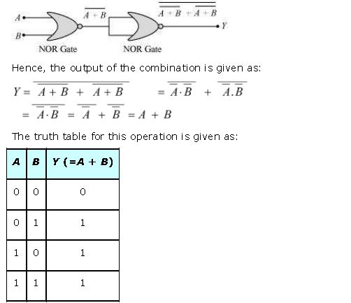 ""NCERT Solutions-Class-12-Physics-Chapter-14-Semiconductor-Electronics-Materials-Devices-And-Simple-Circuits-7