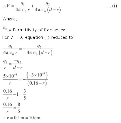 ""NCERT-Class-12-Physics-Solutions-Electrostatic-Potential-And-Capacitance-1