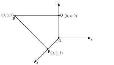 ""NCERT-Class-12-Physics-Solutions-Electrostatic-Potential-And-Capacitance-14