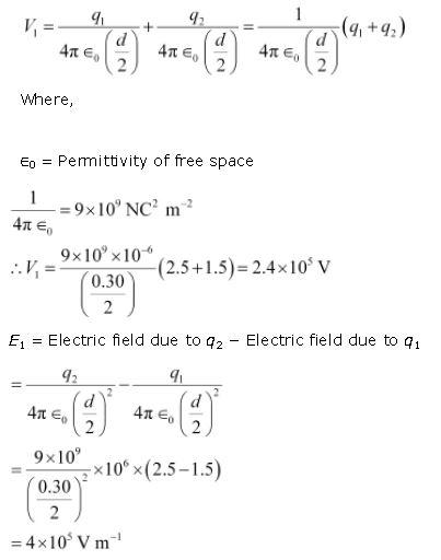 ""NCERT-Class-12-Physics-Solutions-Electrostatic-Potential-And-Capacitance-19