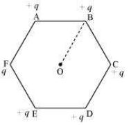""NCERT-Class-12-Physics-Solutions-Electrostatic-Potential-And-Capacitance-3