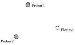 ""NCERT-Class-12-Physics-Solutions-Electrostatic-Potential-And-Capacitance-30