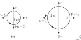 ""NCERT-Solutions-Class-11-Physics-Chapter-11-Thermal-properties-of-matter-11