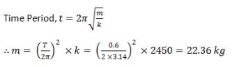 ""NCERT-Solutions-Class-11-Physics-Chapter-11-Thermal-properties-of-matter-7