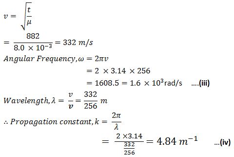 ""NCERT-Solutions-Class-11-Physics-Chapter-15-Waves-6