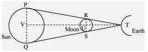 ""NCERT-Solutions-Class-11-Physics-Chapter-2-Units-and-Measurements-7