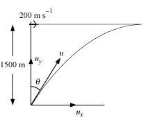 ""NCERT-Solutions-Class-11-Physics-Chapter-4-Motion-in-a-Plane-22