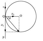 ""NCERT-Solutions-Class-11-Physics-Chapter-4-Motion-in-a-Plane-23