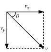 ""NCERT-Solutions-Class-11-Physics-Chapter-5-Laws-of-Motion-1