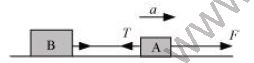 ""NCERT-Solutions-Class-11-Physics-Chapter-5-Laws-of-Motion-3