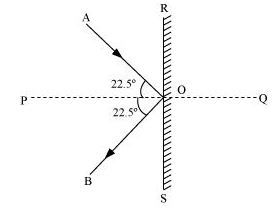 ""NCERT-Solutions-Class-11-Physics-Chapter-5-Laws-of-Motion-6