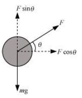 ""NCERT-Solutions-Class-11-Physics-Chapter-5-Laws-of-Motion-7