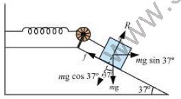 ""NCERT-Solutions-Class-11-Physics-Chapter-6-Work-Power-Energy-11