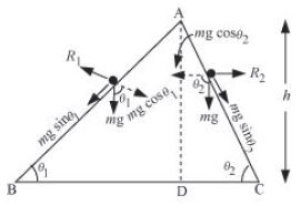 ""NCERT-Solutions-Class-11-Physics-Chapter-6-Work-Power-Energy-9