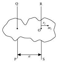 ""NCERT-Solutions-Class-11-Physics-Chapter-7-System-of-particles-and-rotational-motion-24