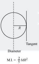 ""NCERT-Solutions-Class-11-Physics-Chapter-7-System-of-particles-and-rotational-motion-8