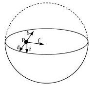 ""NCERT-Solutions-Class-11-Physics-Chapter-8-Gravitation-2