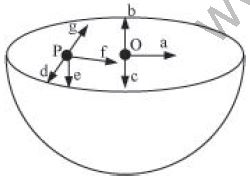 ""NCERT-Solutions-Class-11-Physics-Chapter-8-Gravitation-4