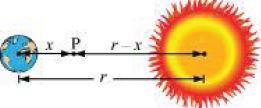 ""NCERT-Solutions-Class-11-Physics-Chapter-8-Gravitation-5