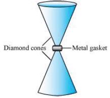 ""NCERT-Solutions-Class-11-Physics-Chapter-9-Mechanical-Properties-of-solids-4