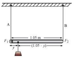 ""NCERT-Solutions-Class-11-Physics-Chapter-9-Mechanical-Properties-of-solids-6