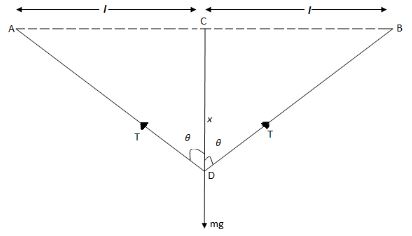 ""NCERT-Solutions-Class-11-Physics-Chapter-9-Mechanical-Properties-of-solids-7