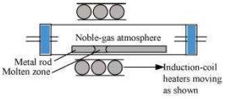 ""NCERT-Solutions-Class-12-Chemistry-Chapter-6-General-Principles-of-Isolation-of-Elements-5