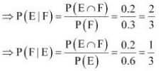 ""NCERT-Solutions-Class-12-Mathematics-Chapter-13-Probability