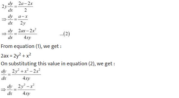 ""NCERT-Solutions-Class-12-Mathematics-Chapter-9-Differential-Equations-110