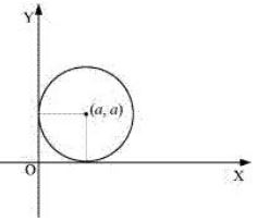""NCERT-Solutions-Class-12-Mathematics-Chapter-9-Differential-Equations-113