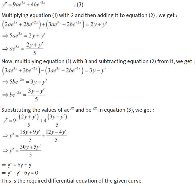 ""NCERT-Solutions-Class-12-Mathematics-Chapter-9-Differential-Equations-14