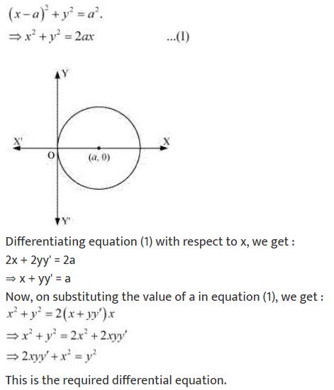 ""NCERT-Solutions-Class-12-Mathematics-Chapter-9-Differential-Equations-17