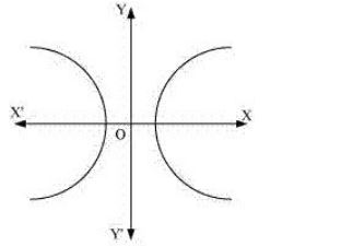 ""NCERT-Solutions-Class-12-Mathematics-Chapter-9-Differential-Equations-21