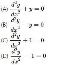 ""NCERT-Solutions-Class-12-Mathematics-Chapter-9-Differential-Equations-25