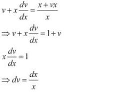 ""NCERT-Solutions-Class-12-Mathematics-Chapter-9-Differential-Equations-55