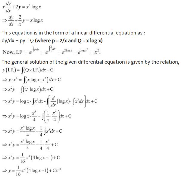 ""NCERT-Solutions-Class-12-Mathematics-Chapter-9-Differential-Equations-88