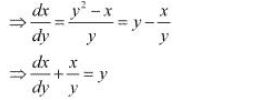 ""NCERT-Solutions-Class-12-Mathematics-Chapter-9-Differential-Equations-93