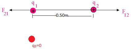 ""NCERT-Solutions-Class-12-Physics-Chapter-1-Electric-Charges-And-Fields-10