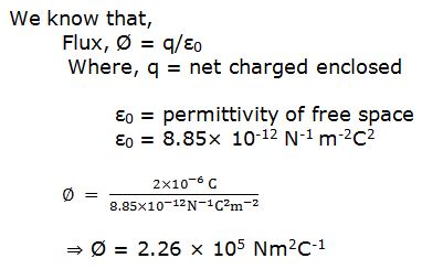 ""NCERT-Solutions-Class-12-Physics-Chapter-1-Electric-Charges-And-Fields-16