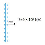 ""NCERT-Solutions-Class-12-Physics-Chapter-1-Electric-Charges-And-Fields-27