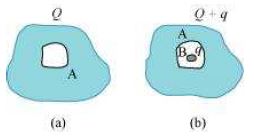 ""NCERT-Solutions-Class-12-Physics-Chapter-1-Electric-Charges-And-Fields-34