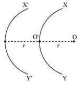 ""NCERT-Solutions-Class-12-Physics-Chapter-10-Wave-Optics-4